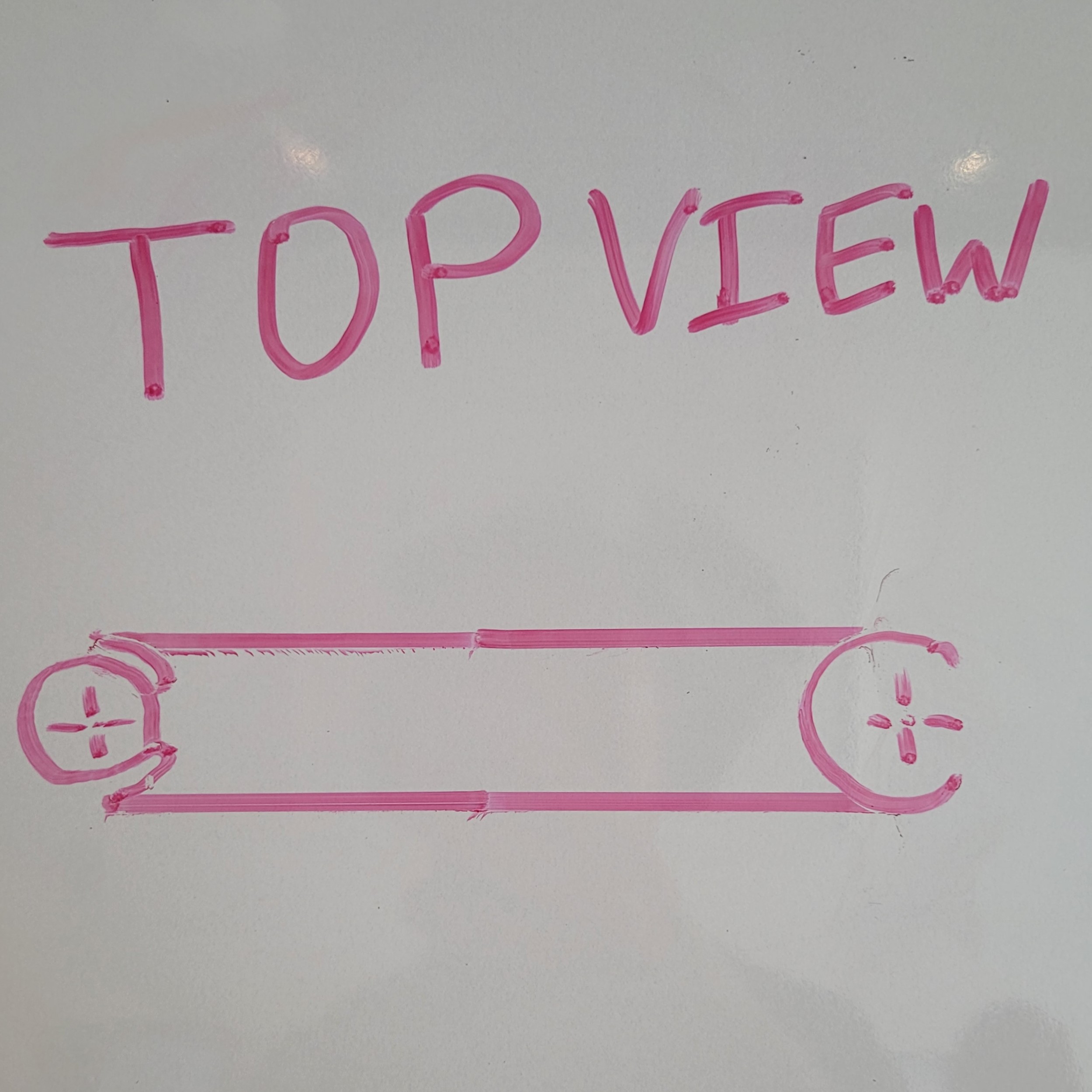 Top View Concept